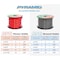 Pyramid Pyle - 8 GA 25 Red Car Audio Translucent Power Wire 8 Gauge 25 ' RPR825 - alternate 2